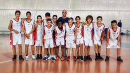 BASKET. I Kangaroos hanno la meglio sull’Ucb Chieri lontano da casa