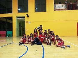 BASKET. Fine settimana su più fronti per i Kangaroos