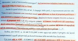 IVREA. Movicentro. ll trasferimento del diritto di  superficie non è indispensabile. Lo ha scritto Dal Piaz
