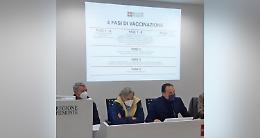 Coronavirus. In Piemonte, 10 mila vaccinati. Ecco il “piano” in quattro fasi