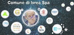 Ivrea parcheggi? Chiudiamola!  E la Guelpa ha i mesi contati...!