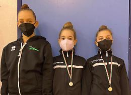 GINNASTICA RITMICA. All’Echidna si lavora in ottica futura: buoni riscontri a Biella