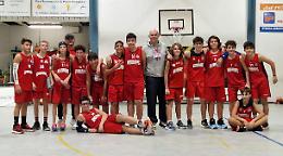 BASKET. I Kangaroos di ATP sono finalmente ritornati in campo