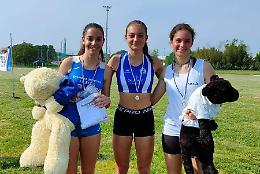 Atletica Settimese al top con i suoi giovani