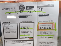 Il caffè aumenta? Ecco perché: bollette alle stelle!
