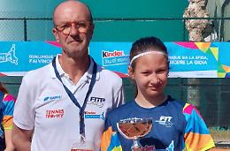 Nuove sfide per il Tennis Club Settimo 
