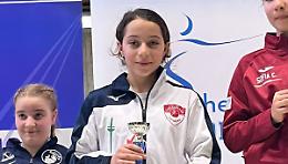 Nuovi colpi da novanta per il team biancorosso