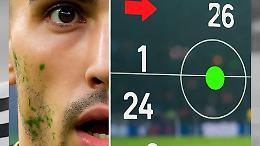 Calcio o videogioco? Real Madrid - Juve... è la fine del calcio vero!