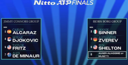 Atp Finals Torino 2025: sorteggi ai piani alti del grattacielo Intesa Sanpaolo