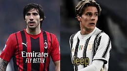 Scommesse illegali nel calcio, il “sistema” verso i patteggiamenti: a gennaio la decisione del gup