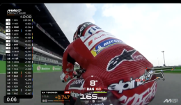 Bezzecchi shock in Thailandia: mezzo secondo a Marquez. Bagnaia fuori, Ducati gi&agrave; sotto pressione