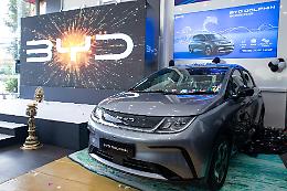 Auto elettriche trascinano il mercato europeo: boom a marzo, Byd vola e Stellantis cresce
