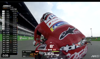 Bezzecchi shock in Thailandia