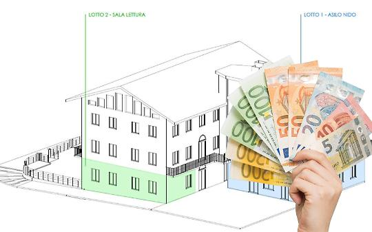 Prascorsano, la storica Soms