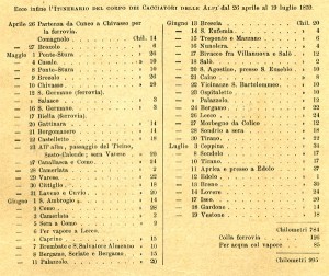 iCacciatori Alpi transitano da chivasso il 10 maggio