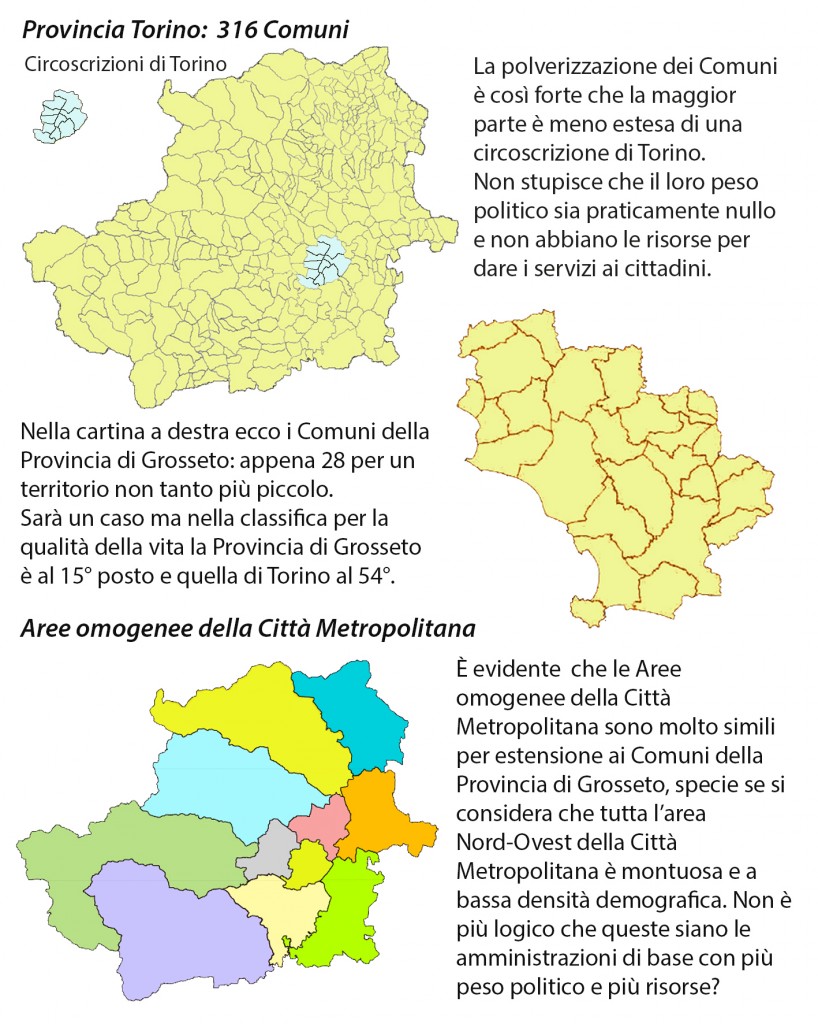 Zonizzazione territorio Città metropolitana di Torino