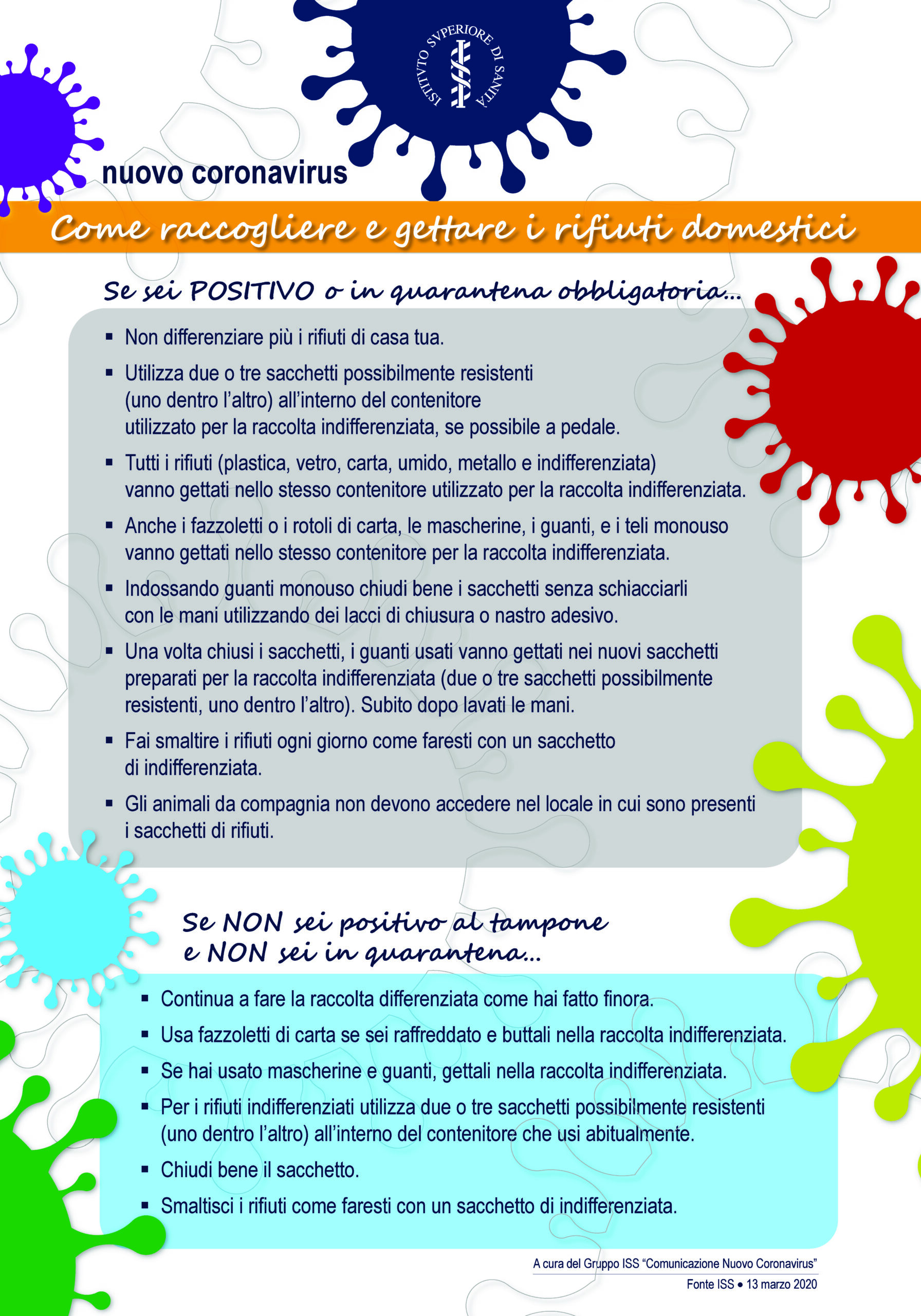 Poster Rifiuti 