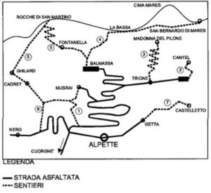 Alpette
