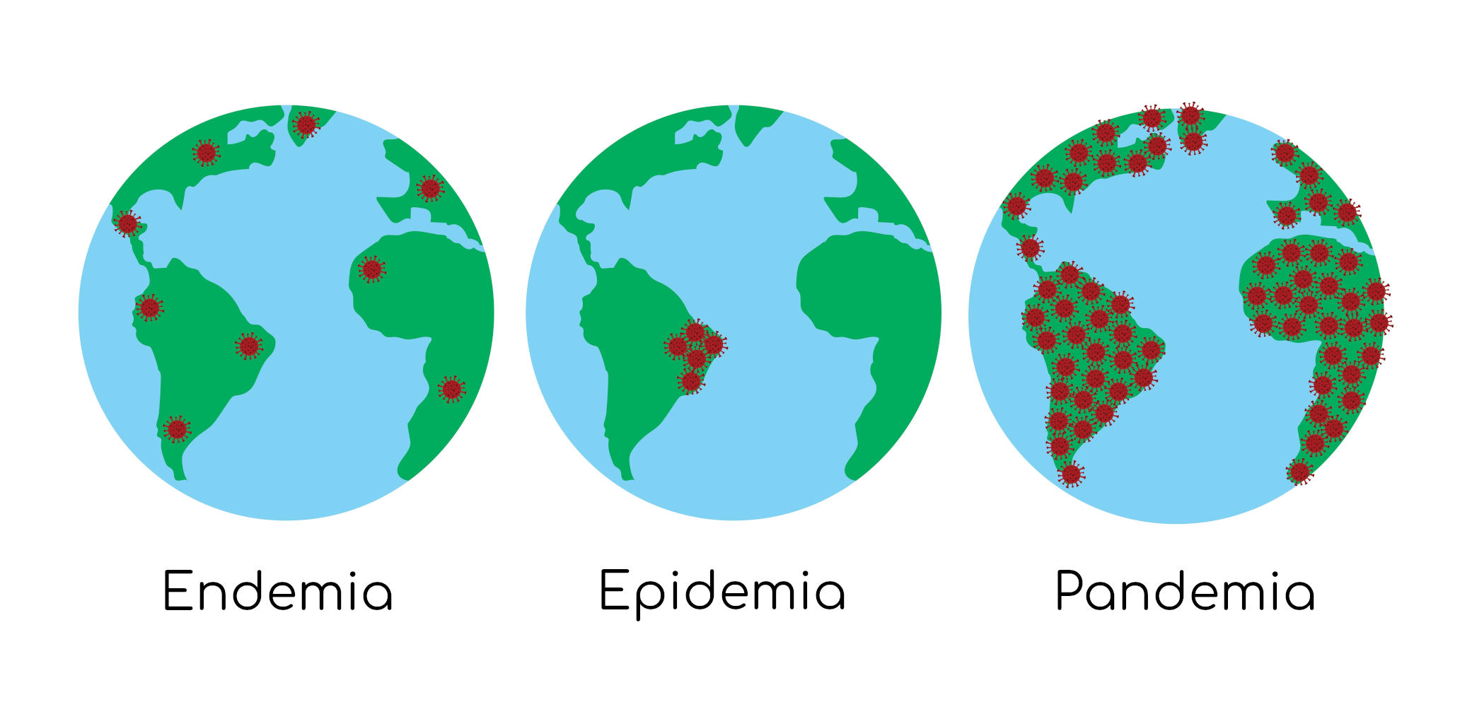 endemia