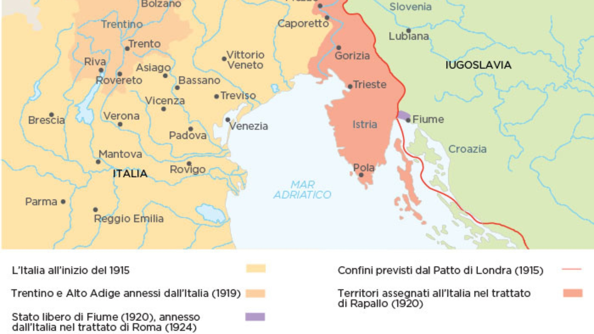 I confini dopo la prima guerra mondiale