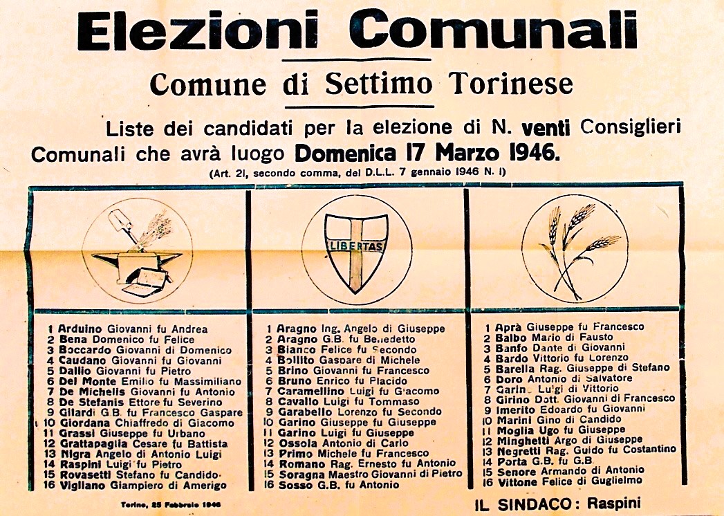 Le liste in competizione a Settimo Torinese il 17 marzo 1946 (le prime elezioni in cui votarono le donne)