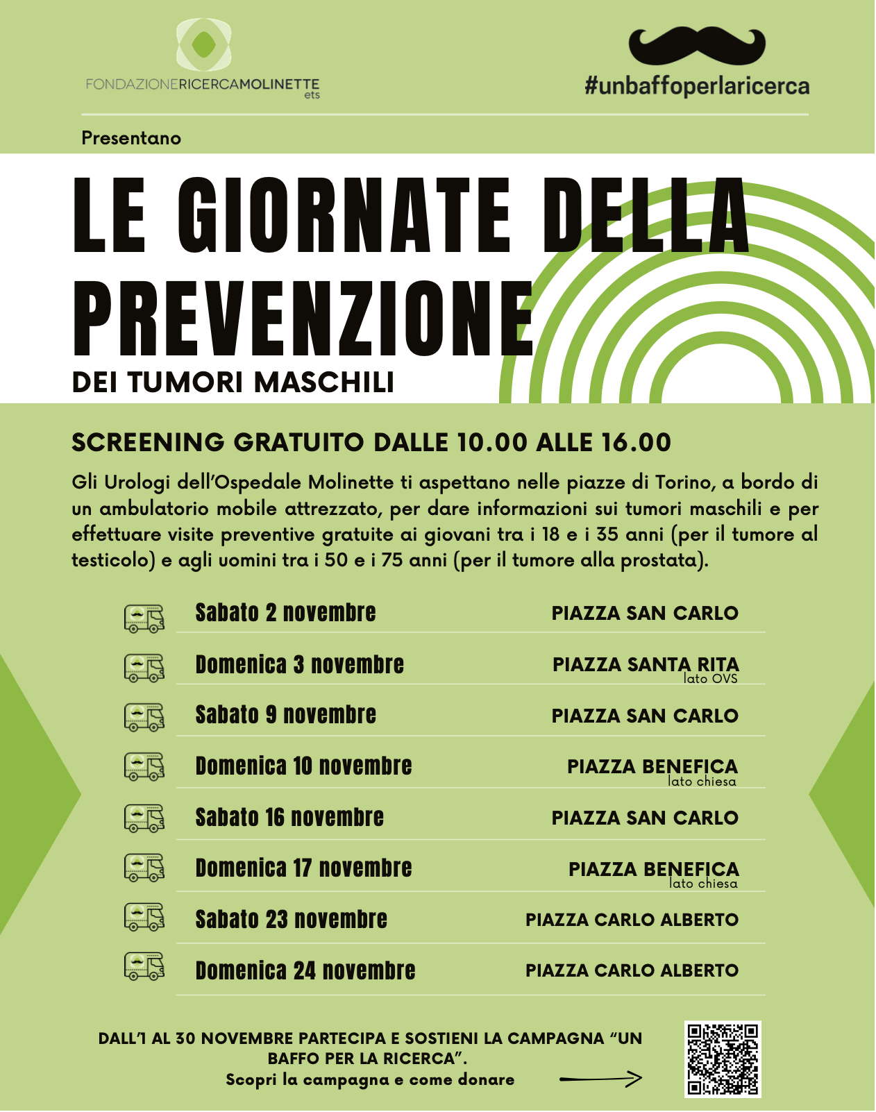 Un baffo per la ricerca