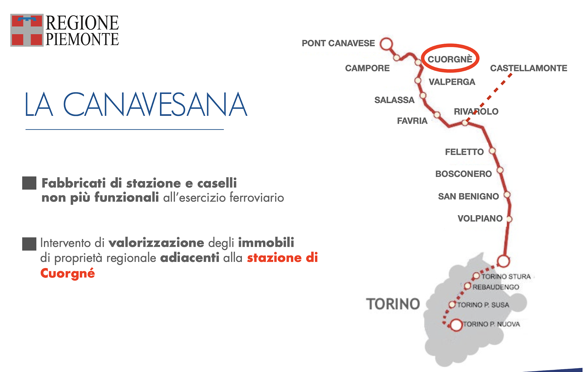 La canavesana