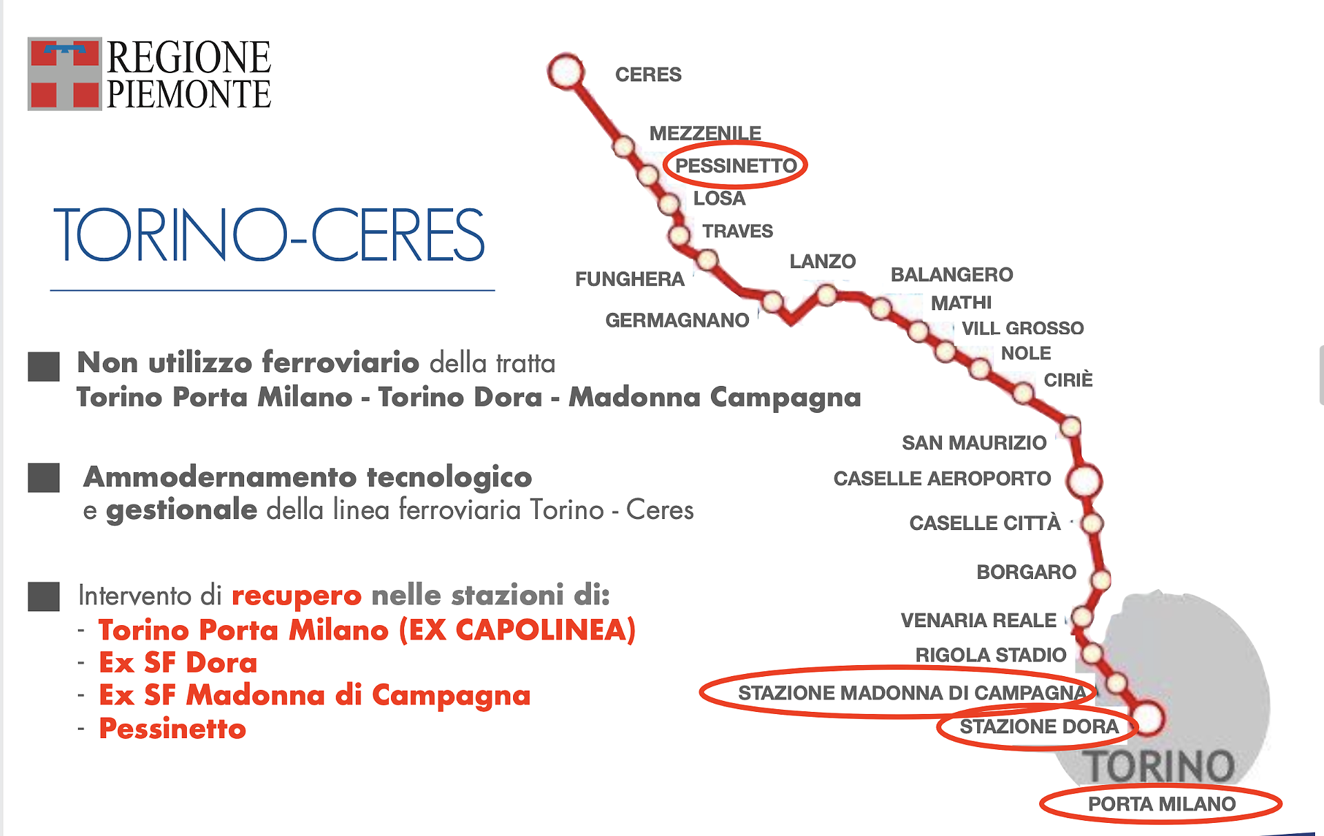 torino ceres
