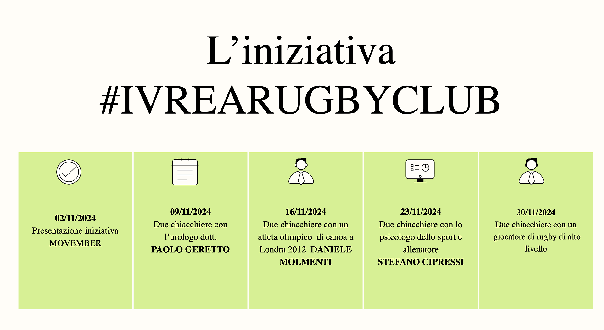 Le iniziative