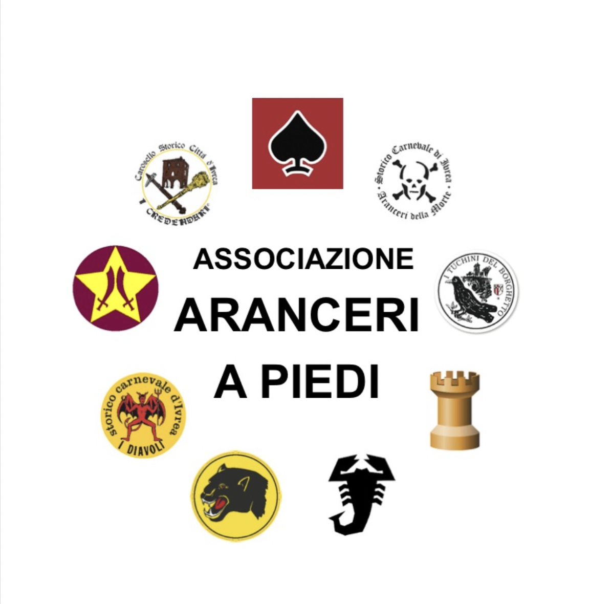 i loghi