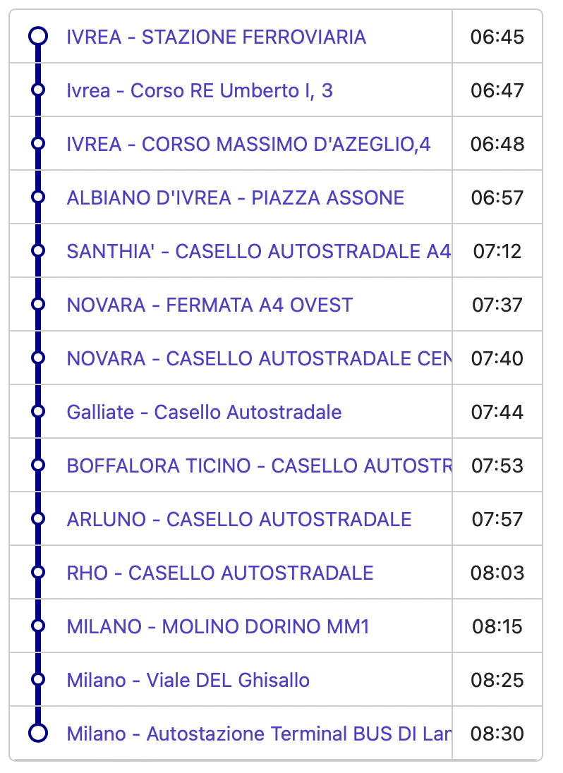Ivrea Milano