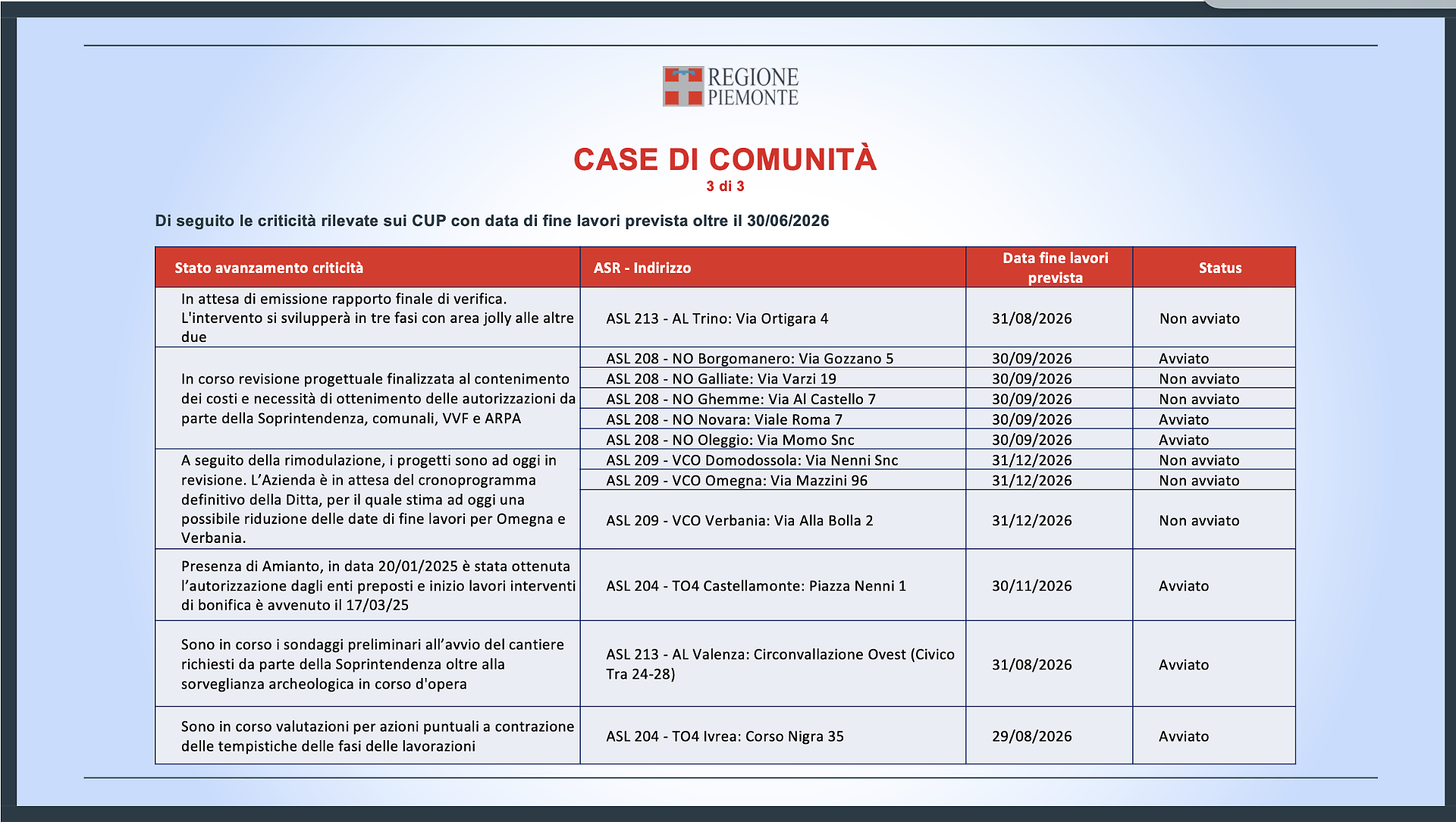 case