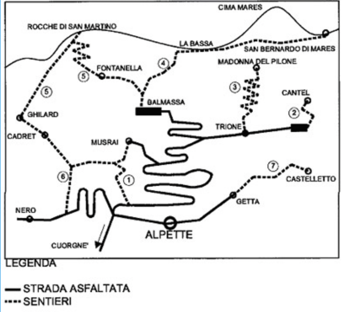 strada
