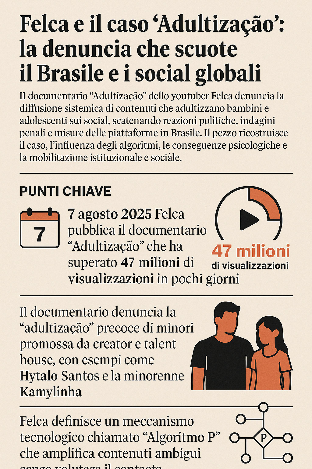 infografica
