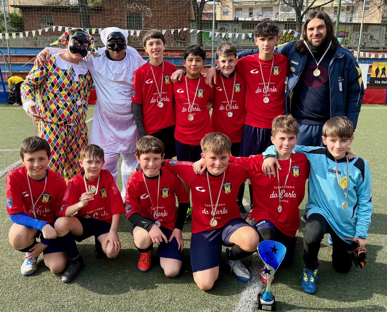 Ceres Under 13 maschile